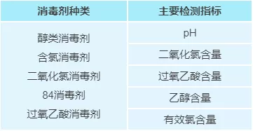 QQ截图20200212131515.png