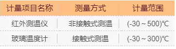 QQ截图20200212132053.png