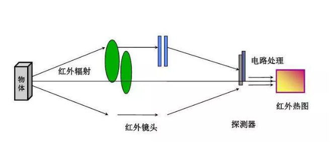 QQ截图20200214182526.png