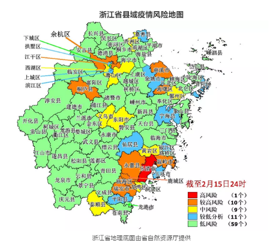 QQ截图20200218095507.png
