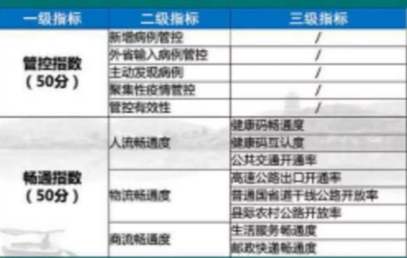 QQ截图20200218095639.png