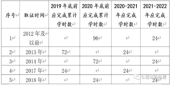 QQ截图20200221222108.png