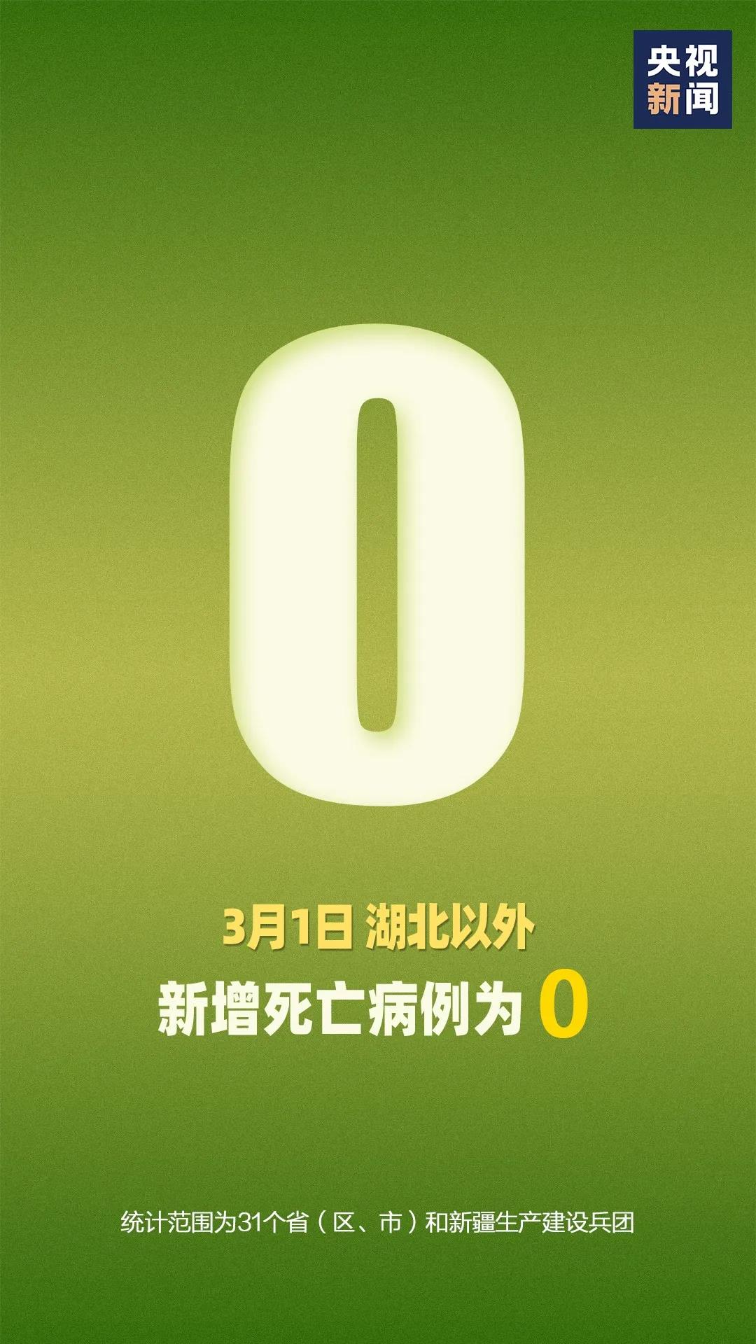 这个关键数字 也反超了！