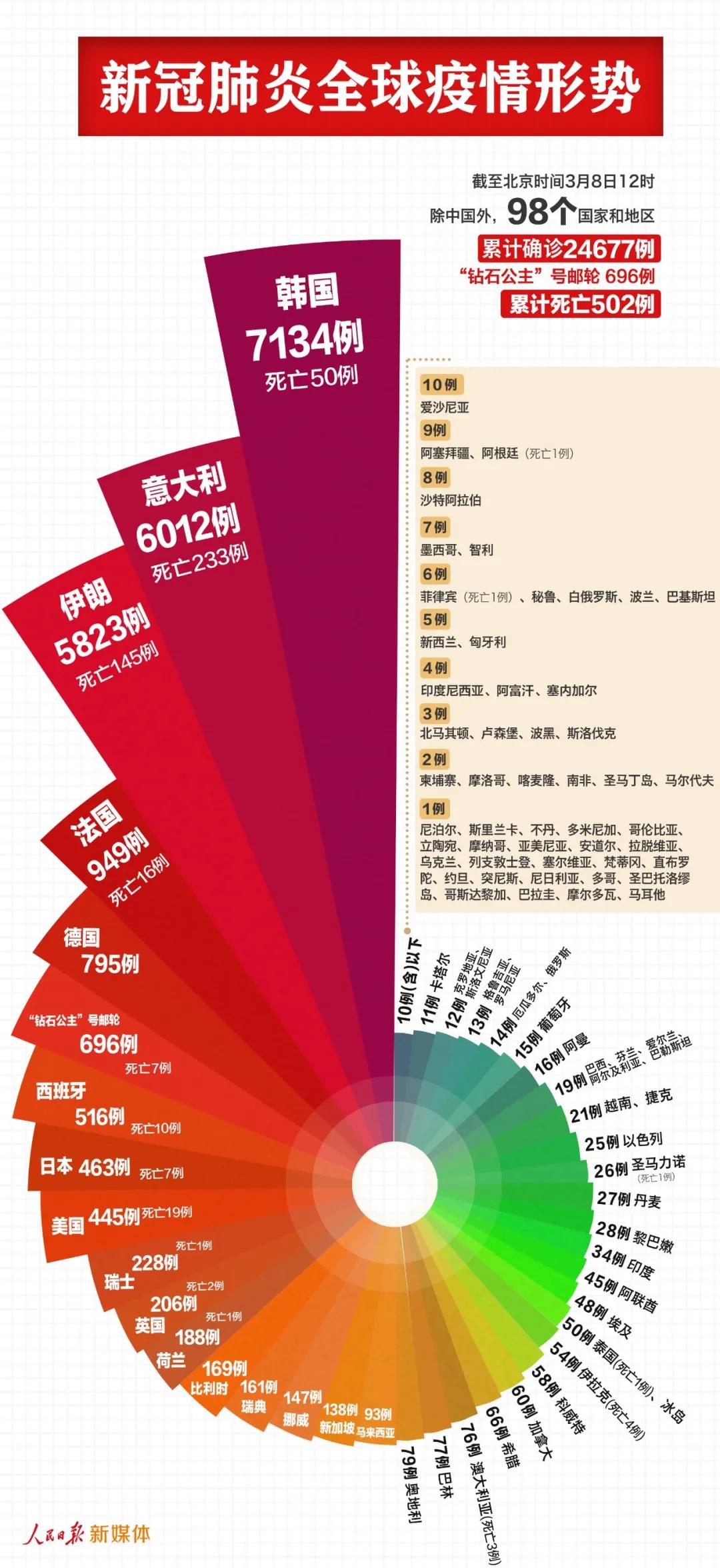 微信图片_20200308172857.jpg